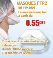 Masque Ffp2 en forme bec, protégez-vous des Canards !